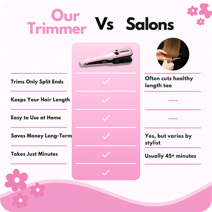 Split-End Hair Trimmer